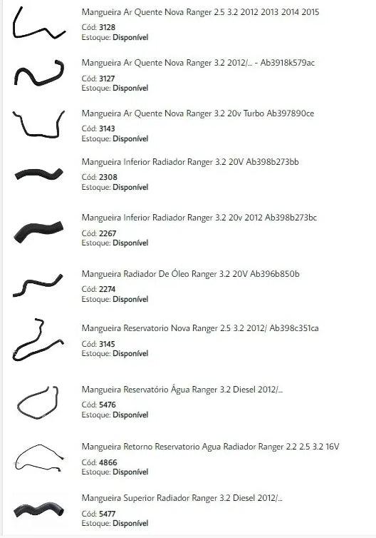 Kit Completo Mangueiras Arrefecimento Ranger 3.2 2013 em diante - Paraiso das Mangueiras